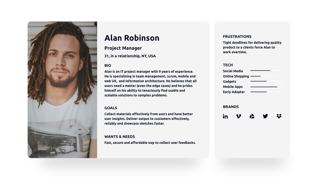 ListFlo PM persona profile