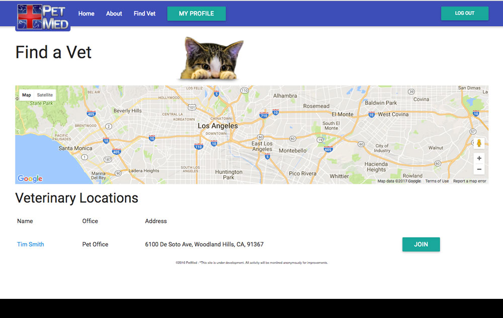 Multiple dashboard for organization