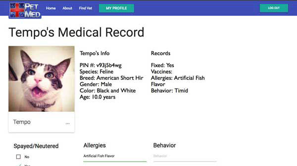 PetMed MD Case Study